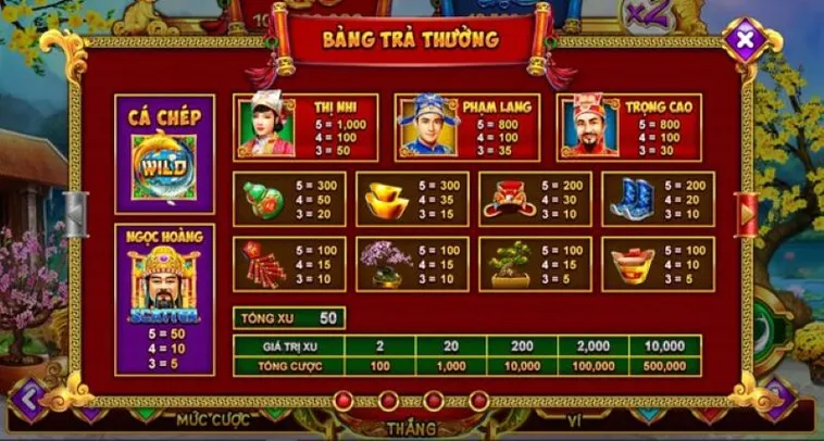 Cách Chơi Nổ Hũ Táo Quân Tại WW88: Chinh Phục Jackpot Đỉnh Cao